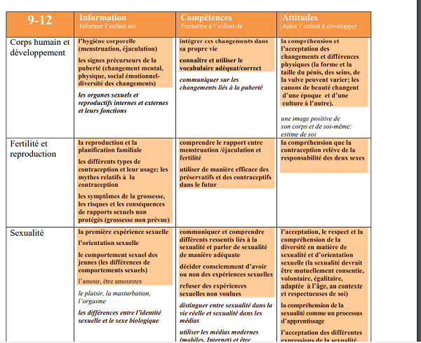 Zejournal Mobi Téléchargez Le Guide « Standard Pour Léducation